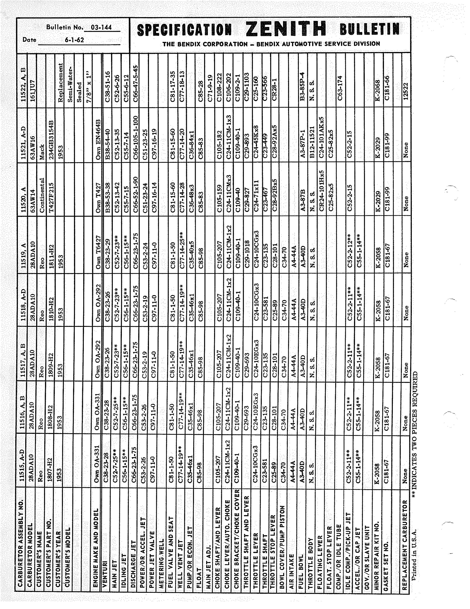n_Zenith Carb Specifications 143.jpg